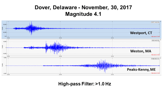 Dover_DE_Across_NESN