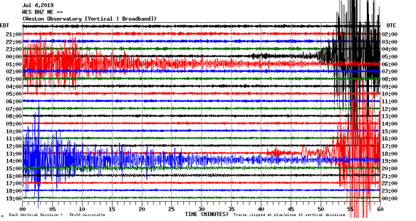 WES_BHZ_NE_--.2019070400